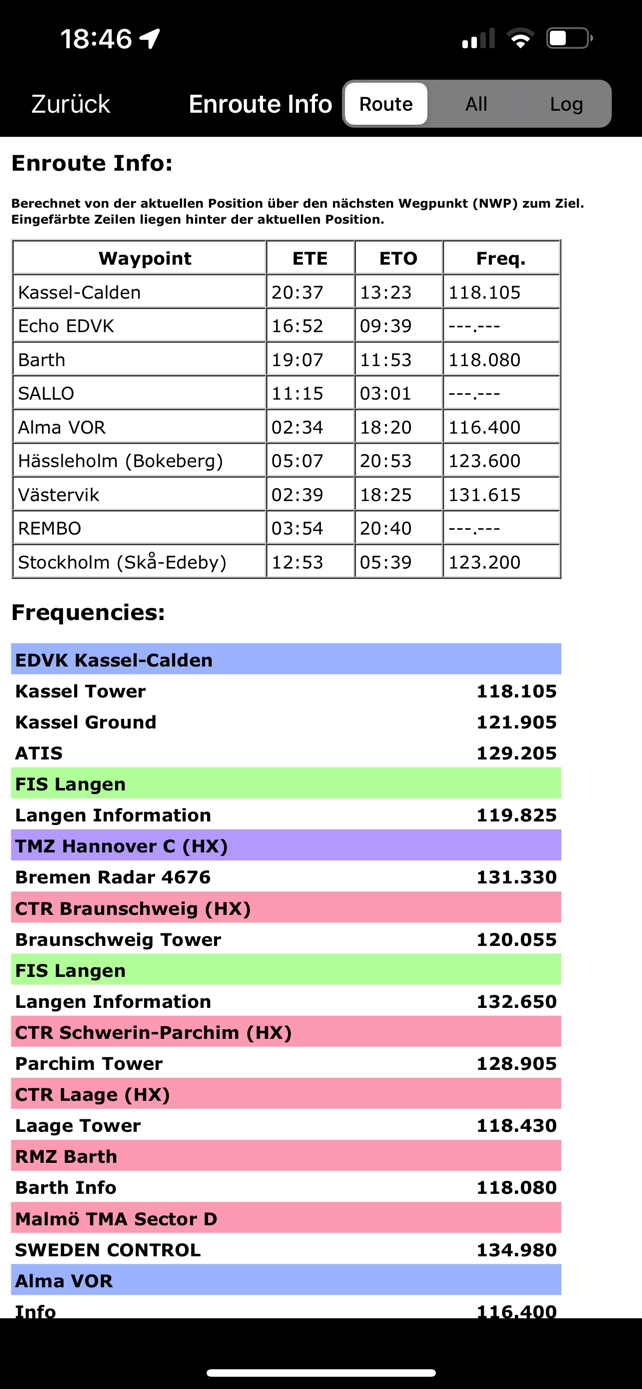 Enroute Info with Frequency List